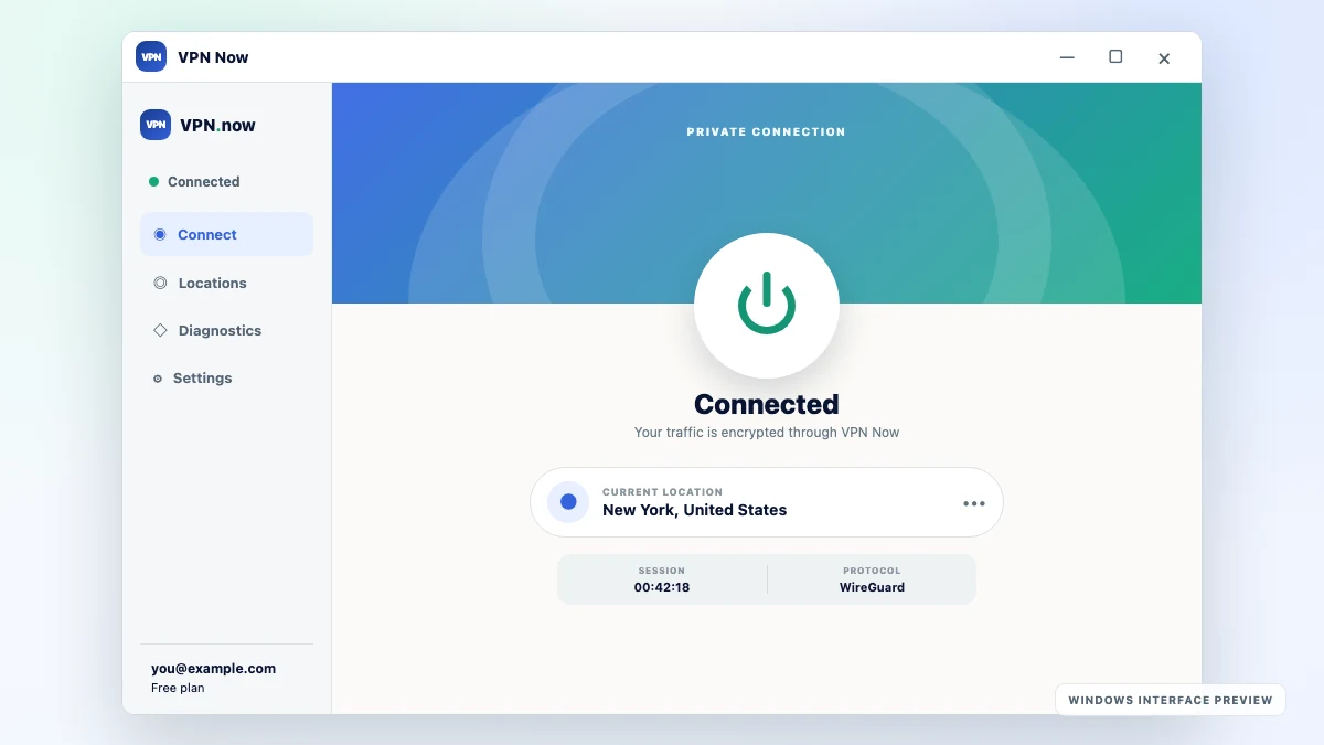 VPN Now Windows app interface showing a connected VPN session, current location, session time, and WireGuard protocol