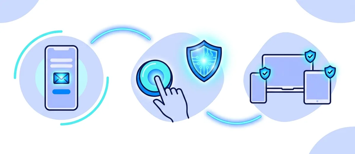 Three steps to get protected: create a free account with your email, press the connect button, and every device is covered.