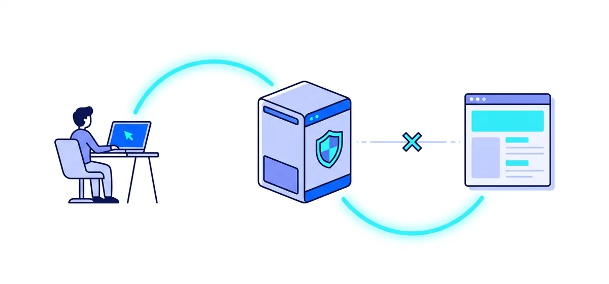 Diagram: your laptop asks a vpn.now server for a page; the server fetches the page and passes it back to you, while the direct line from you to the site is crossed out.